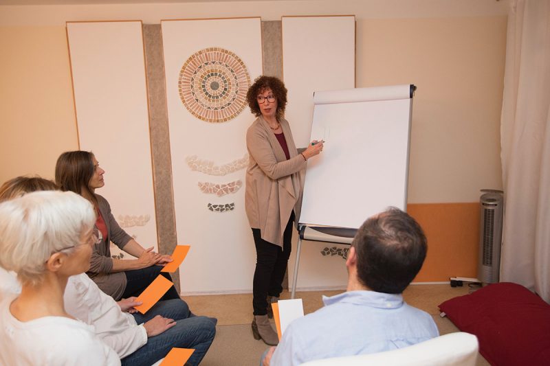 Christin Pechel - Seminare, Trainings, Workshops, Team-Coachings
